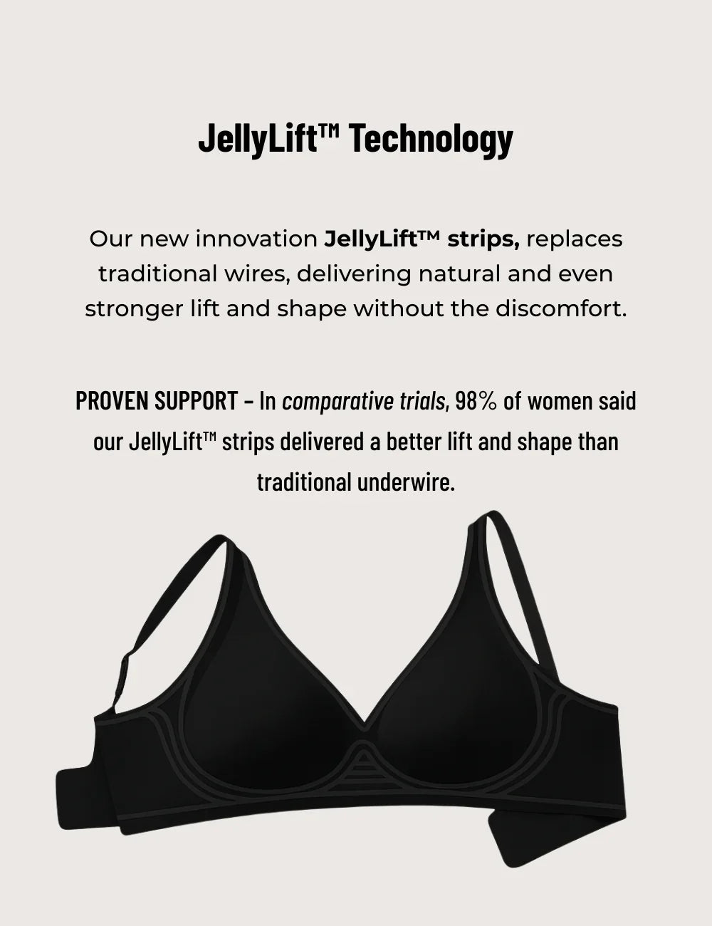 Comfort Bra - JellyLift Technology